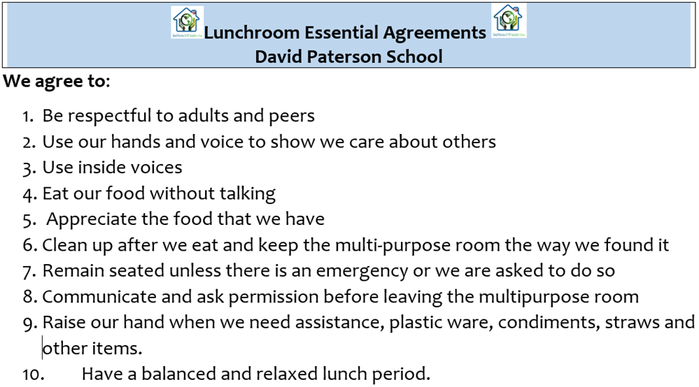 Lunchroom Essential Agreements